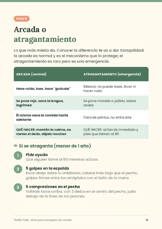 Arcada o atragantamiento